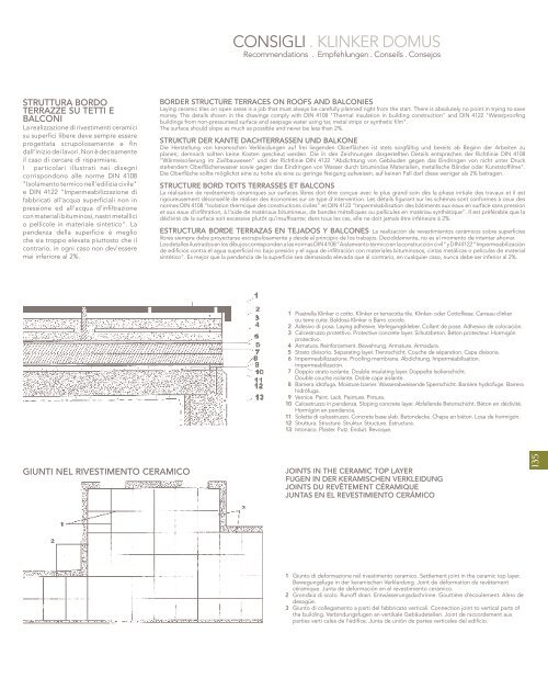 Domus Linea