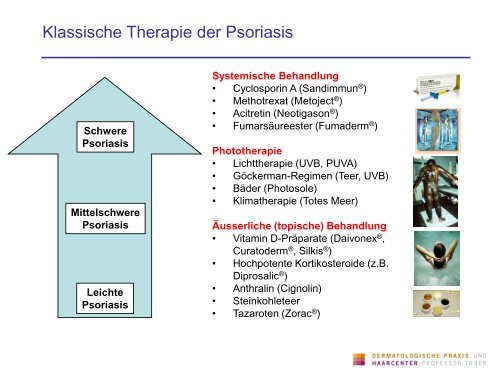 Biologika in der Praxis - Dermatologische Praxis und Haarcenter ...