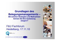 Grundlagen des Belegungsmanagement - F+U Akademie für ...