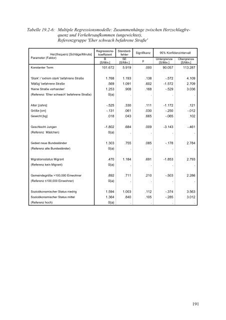 Kinder-Umwelt-Survey (KUS) 2003/06, Lärm - Deutscher ...