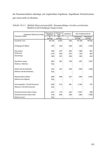 Kinder-Umwelt-Survey (KUS) 2003/06, Lärm - Deutscher ...