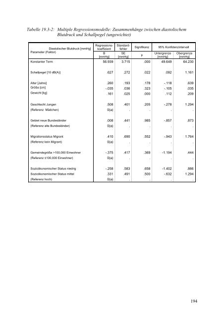 Kinder-Umwelt-Survey (KUS) 2003/06, Lärm - Deutscher ...