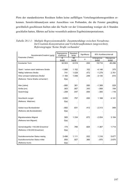 Kinder-Umwelt-Survey (KUS) 2003/06, Lärm - Deutscher ...