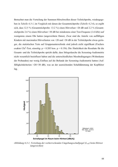 Kinder-Umwelt-Survey (KUS) 2003/06, Lärm - Deutscher ...