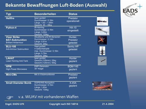 Einsatzkonzepte und Flugkörper für UCAVs