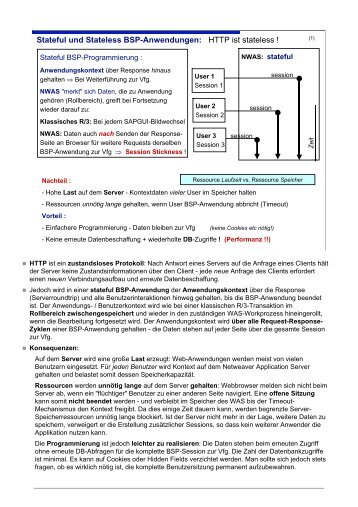 WebAppServer_1B.pdf - DHBW Mosbach