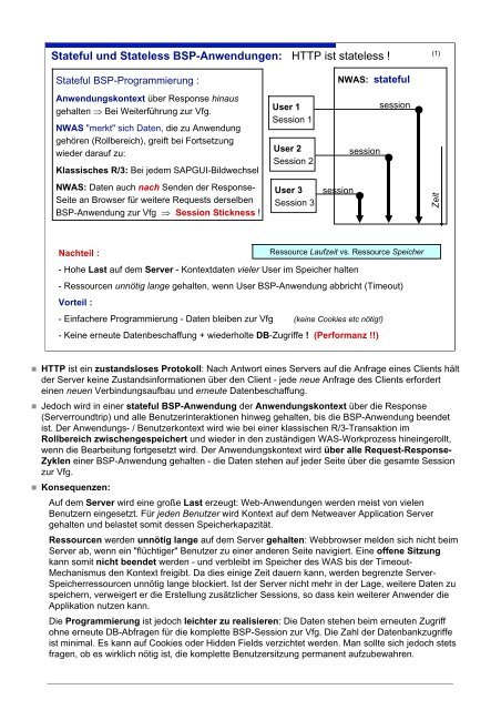 WebAppServer_1B.pdf - DHBW Mosbach