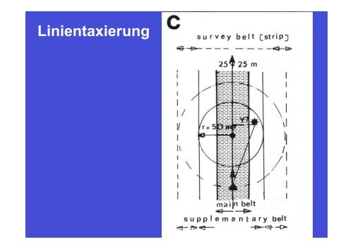 4. Methoden (Manfred Pintar)