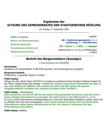 27.09.2002 - Die Grünen Mödling