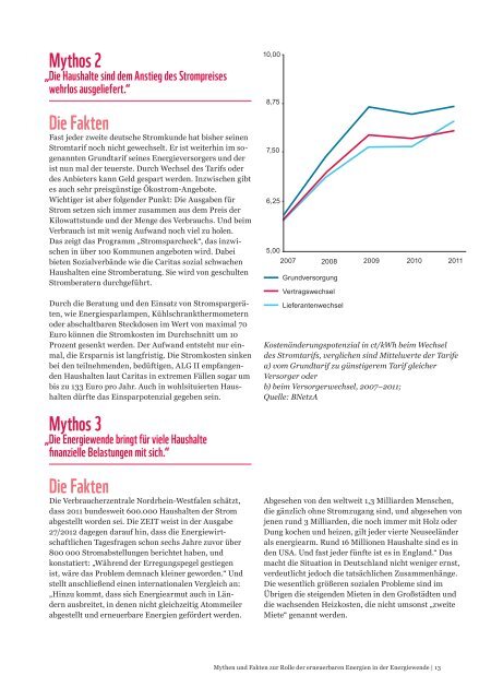 Mythen und Fakten der Energiewende - Klima-Allianz