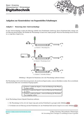 Automaten - Digitaltechnik