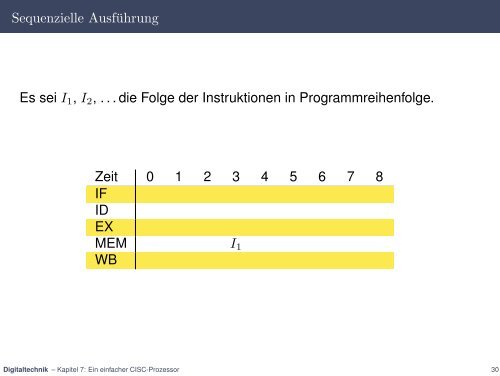 Mit Animation (PDF) - Digitaltechnik