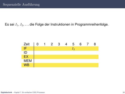 Mit Animation (PDF) - Digitaltechnik