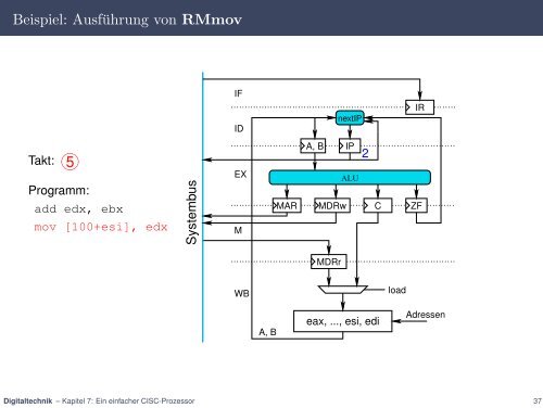 Mit Animation (PDF) - Digitaltechnik