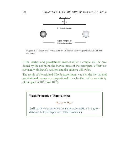 Chapter 6 Lecture: Principle of Equivalence