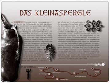 Schilder am Keltenweg - Ditzingen