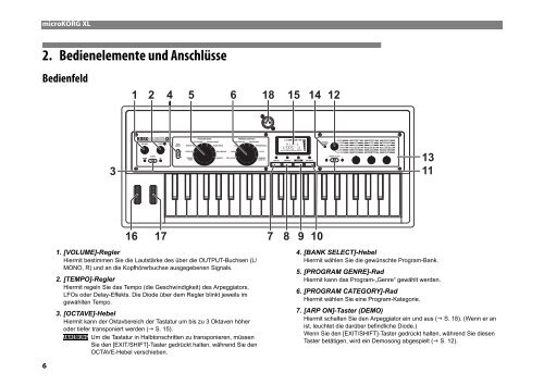 microKORG XL Bedienungsanleitung - DJ-Corner