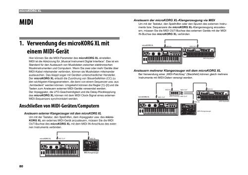 microKORG XL Bedienungsanleitung - DJ-Corner