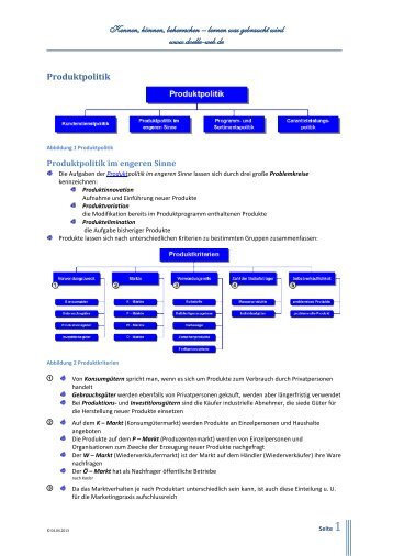 Marketing 06 - Kennen, können, beherrschen - Lernen was ...