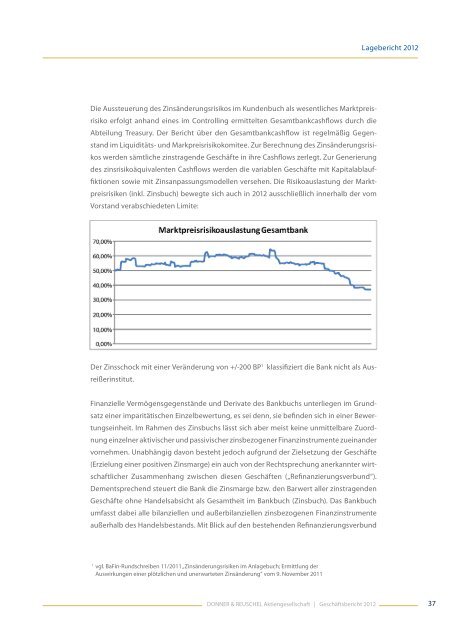 Geschäftsbericht 2012 - Donner & Reuschel