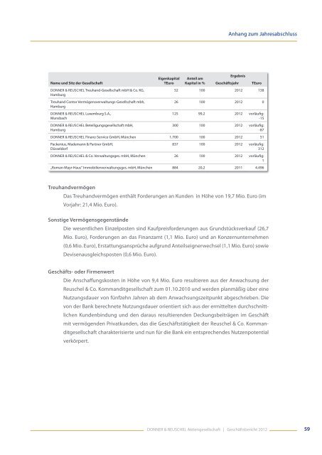 Geschäftsbericht 2012 - Donner & Reuschel