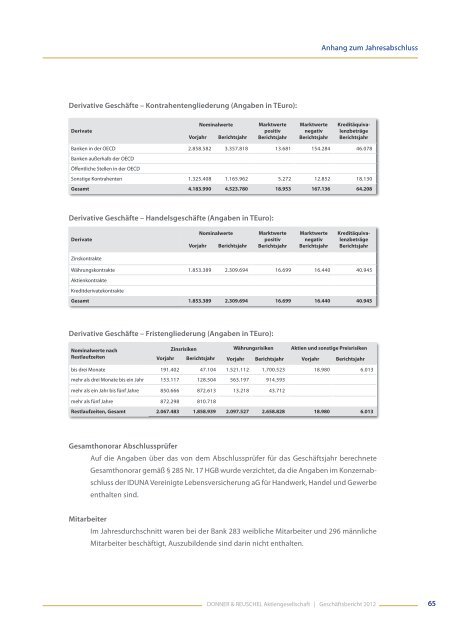 Geschäftsbericht 2012 - Donner & Reuschel