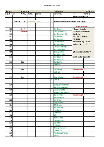 Kanalbelegung Astra Sky u. a. Settopbox TV.Kennung 30.04.2010 ...