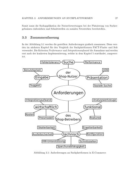 Kostenloser Download der gesamten Diplomarbeit - dotSource