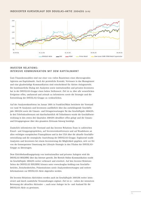Geschäftsbericht 2004/05 - Douglas Holding