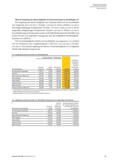 Geschäftsbericht 2011 pdf (5 MB) - Deutsche Post DHL