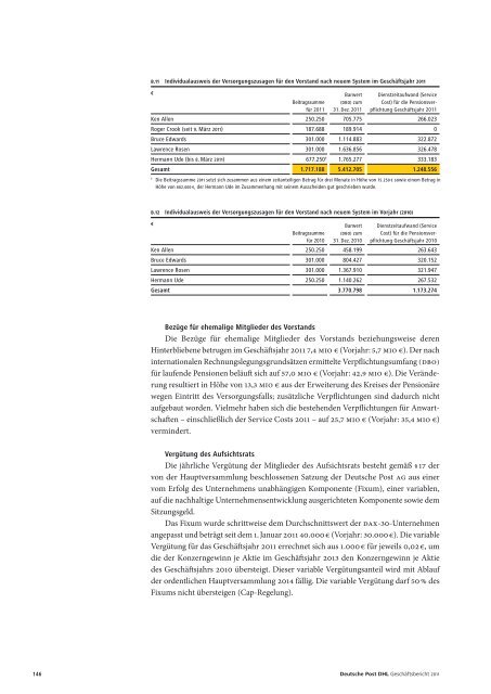 Geschäftsbericht 2011 pdf (5 MB) - Deutsche Post DHL