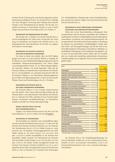 Geschäftsbericht 2011 pdf (5 MB) - Deutsche Post DHL