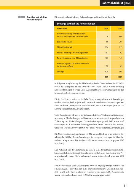 Jahresabschluss (HGB) - Deutsche Post DHL