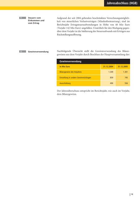 Jahresabschluss (HGB) - Deutsche Post DHL