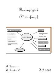 Bodenphysik (Vertiefung) SS 2005 - Dr-haselsteiner.de