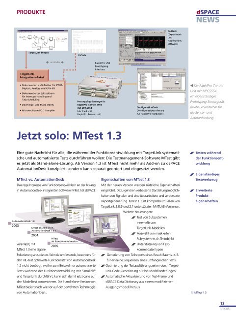 Automotive Simulation Models: Bestechend Offen - dSPACE