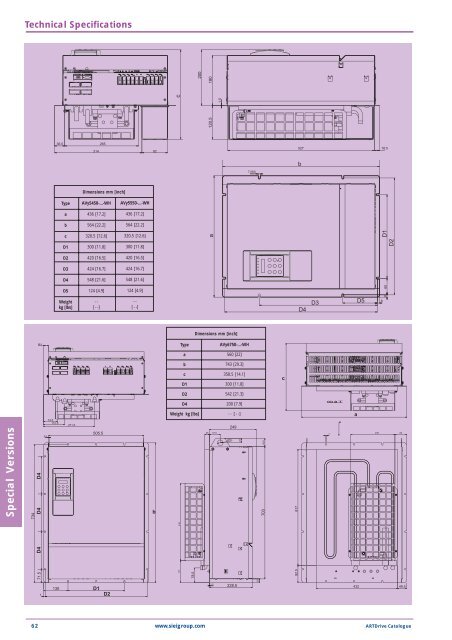 ARTDrive Catalogue