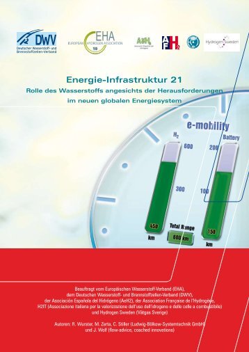 Energie-Infrastruktur 21 - Deutscher Wasserstoff-Verband