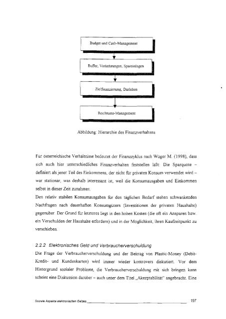 Die Zukunft des Geldes