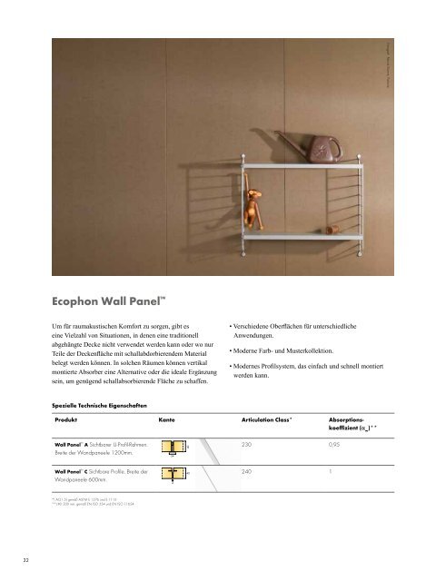 Raumakustisches Design in modernen Büros (pdf) - Ecophon
