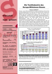 Die Textilindustrie des Europa-Mittelmeer-Raums - Statistisches ...