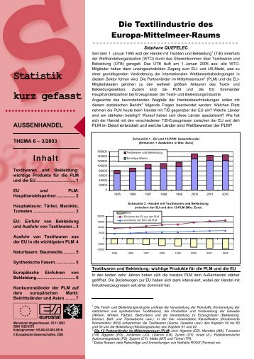 Die Textilindustrie des Europa-Mittelmeer-Raums - Statistisches ...