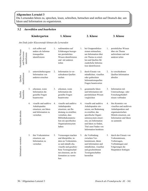 Kindergarten—Senior 4 Deutsch als Fremdsprache - Government of ...