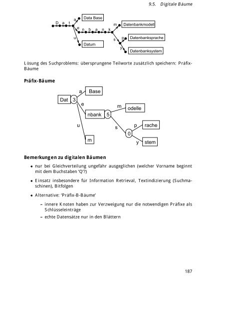 Algorithmen und Datenstrukturen Vorlesungsskript WS/SS 99-00