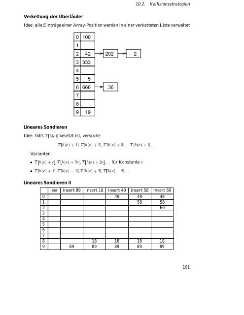 Algorithmen und Datenstrukturen Vorlesungsskript WS/SS 99-00