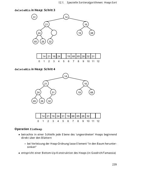 Algorithmen und Datenstrukturen Vorlesungsskript WS/SS 99-00