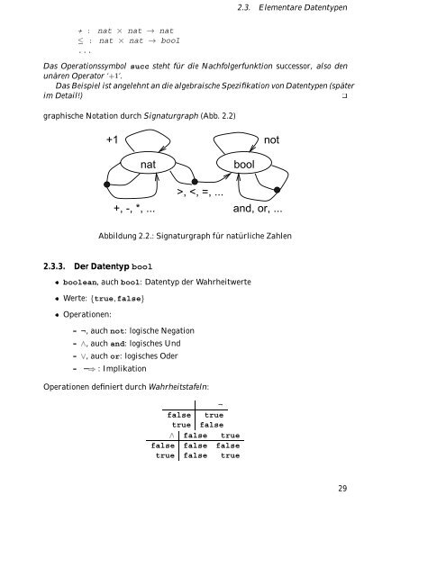 Algorithmen und Datenstrukturen Vorlesungsskript WS/SS 99-00