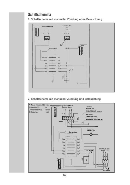 Bedienungsanleitung - Electrolux-ui.com