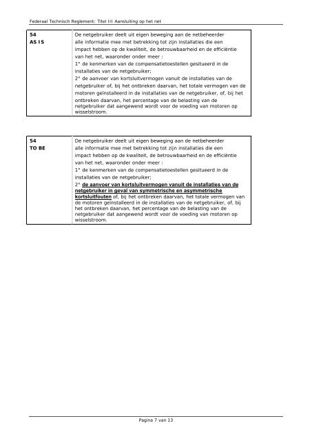 Federaal Technisch Reglement: Titel III Aansluiting op het net - Elia