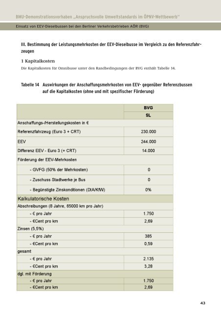 UMWELTPOLITIK - Eltis